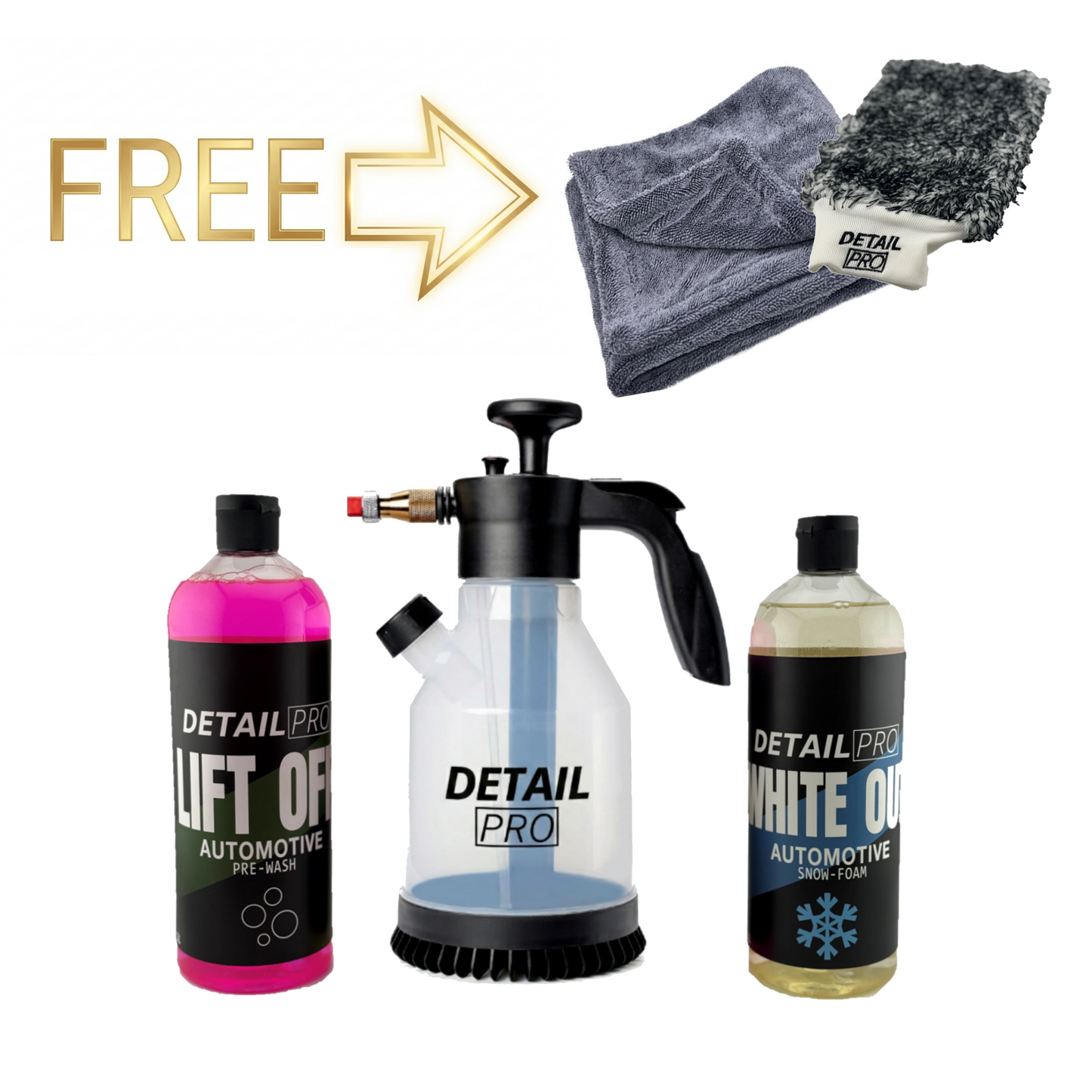 DetailPro Quick Start Kit